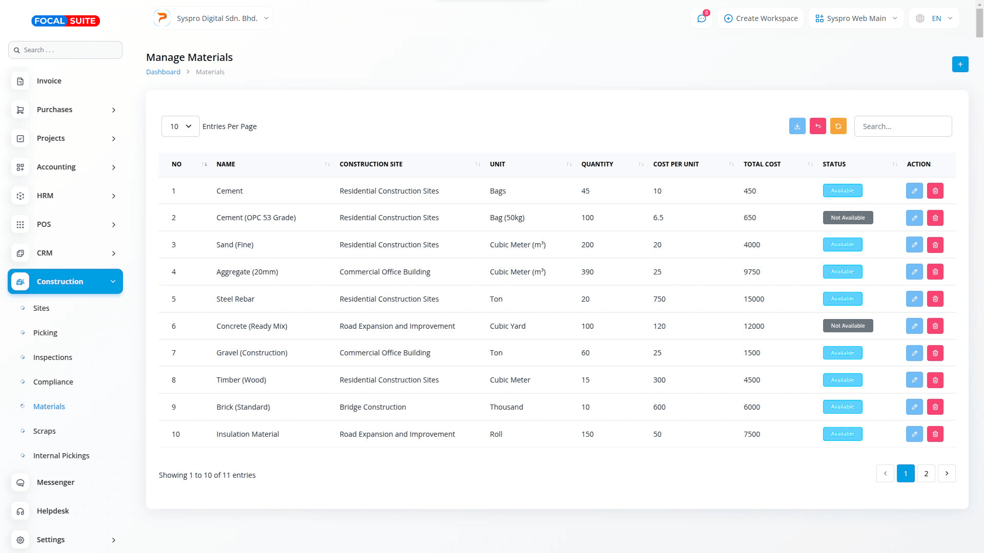 Organic Vegetable Box